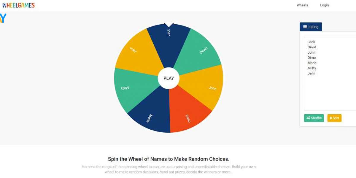 Unleashing Creativity: Exploring the Power of the Wheel of Names