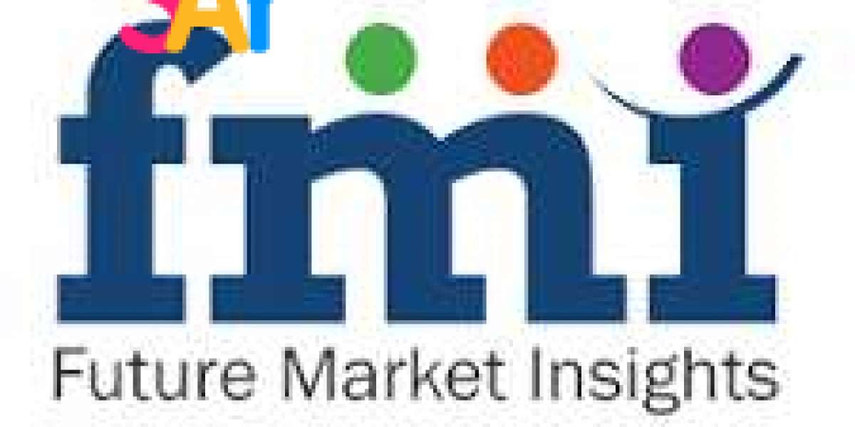 Mobile Cases and Covers Market Size Analysis Available at Future Market Insights 2033