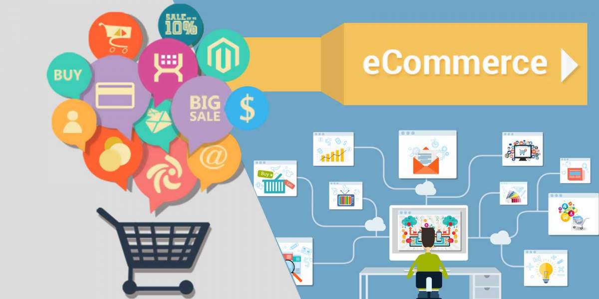  E-Commerce Platform Market Size Will Grow Profitably By 2032