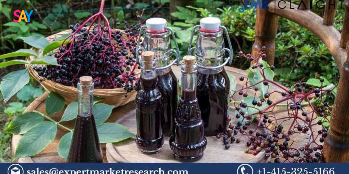 Date Syrup Market Size, Share, Trends & Forecast 2024 & 2032