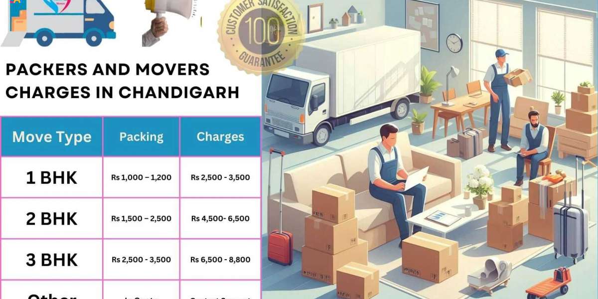 Thetransporter Packers and movers charges in chandigarh.