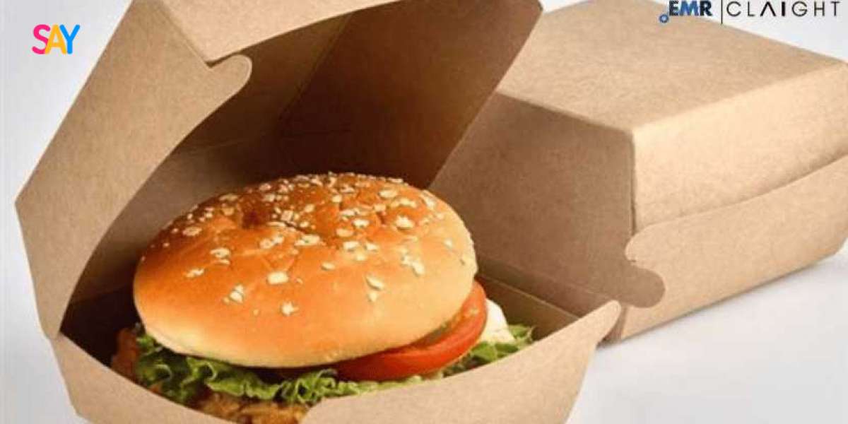 Packaged Burger Market Size, Trends & Growth Report | 2032
