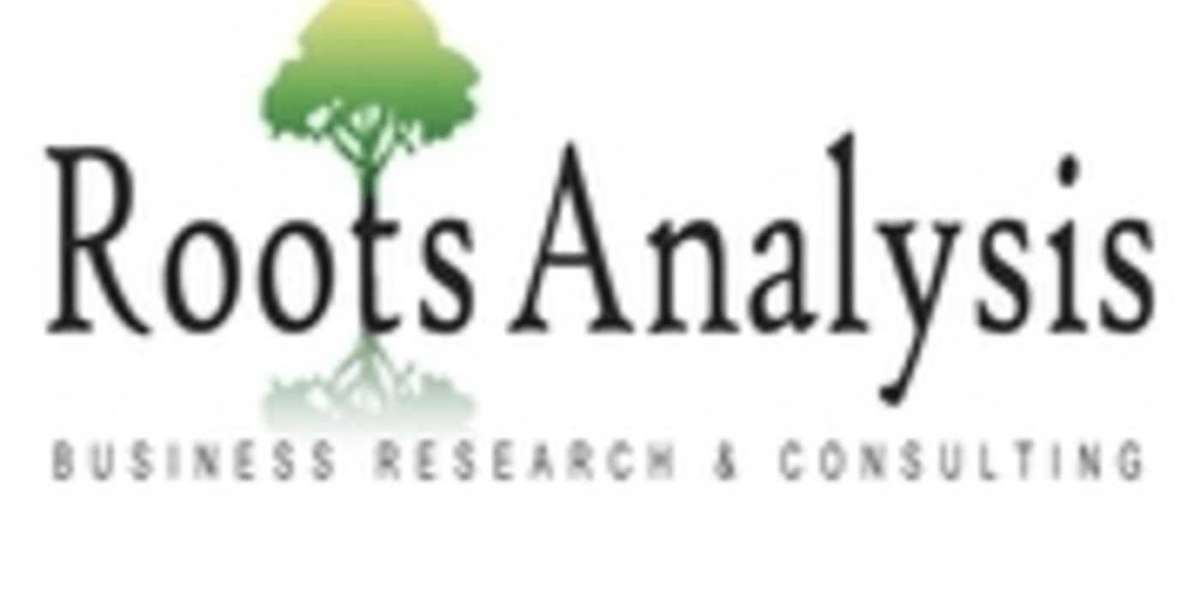 Edge AI Market Growth and Status Explored in a New Research Report 2035