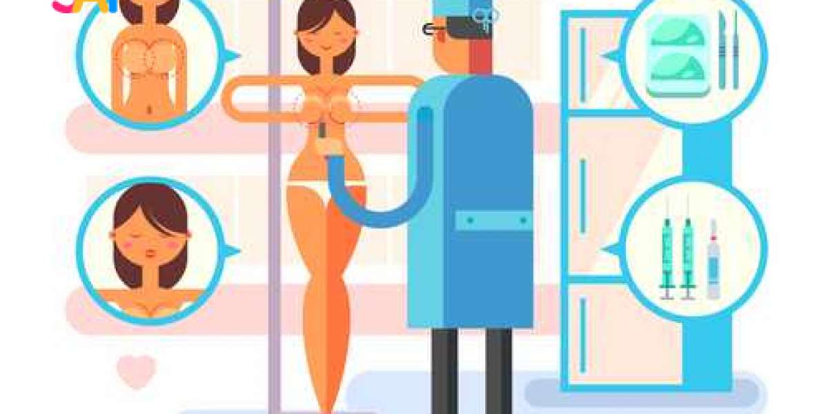 breast lift specialist in abu dhabi