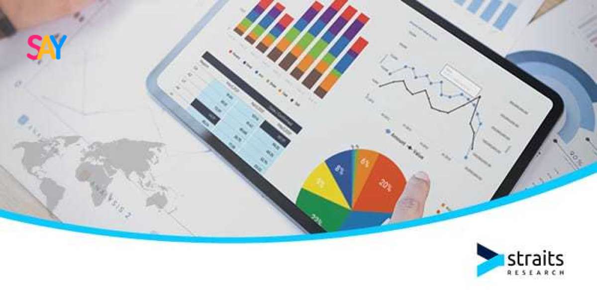 Large Molecule Bioanalytical Testing Services Market Industry Trends & Insights 2024