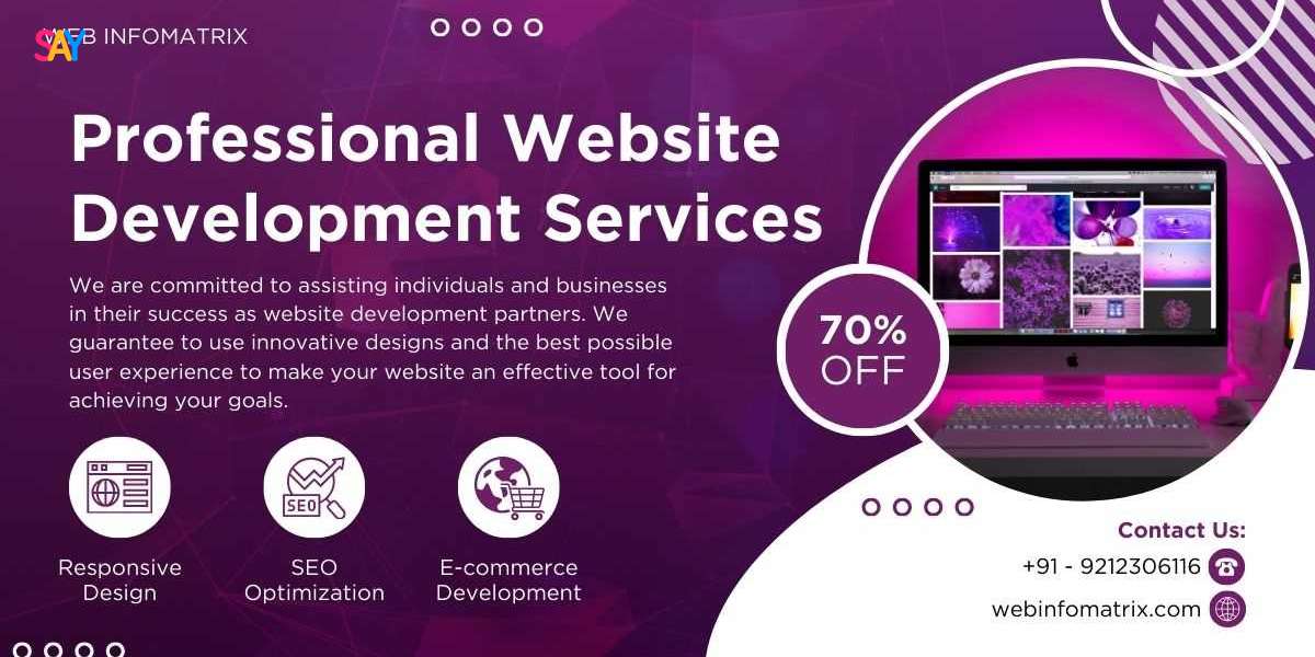 Leading Digital Marketing Company in Montreal Boost ROI