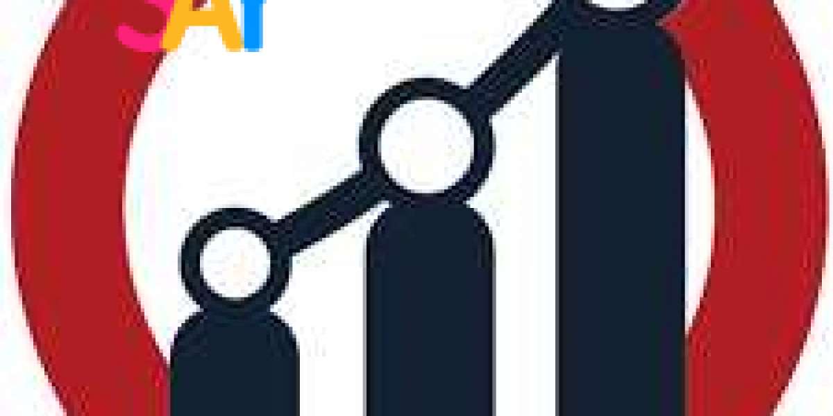 Wireless Testing Market Competition Strategies and Comprehensive Research Study by 2025-2034