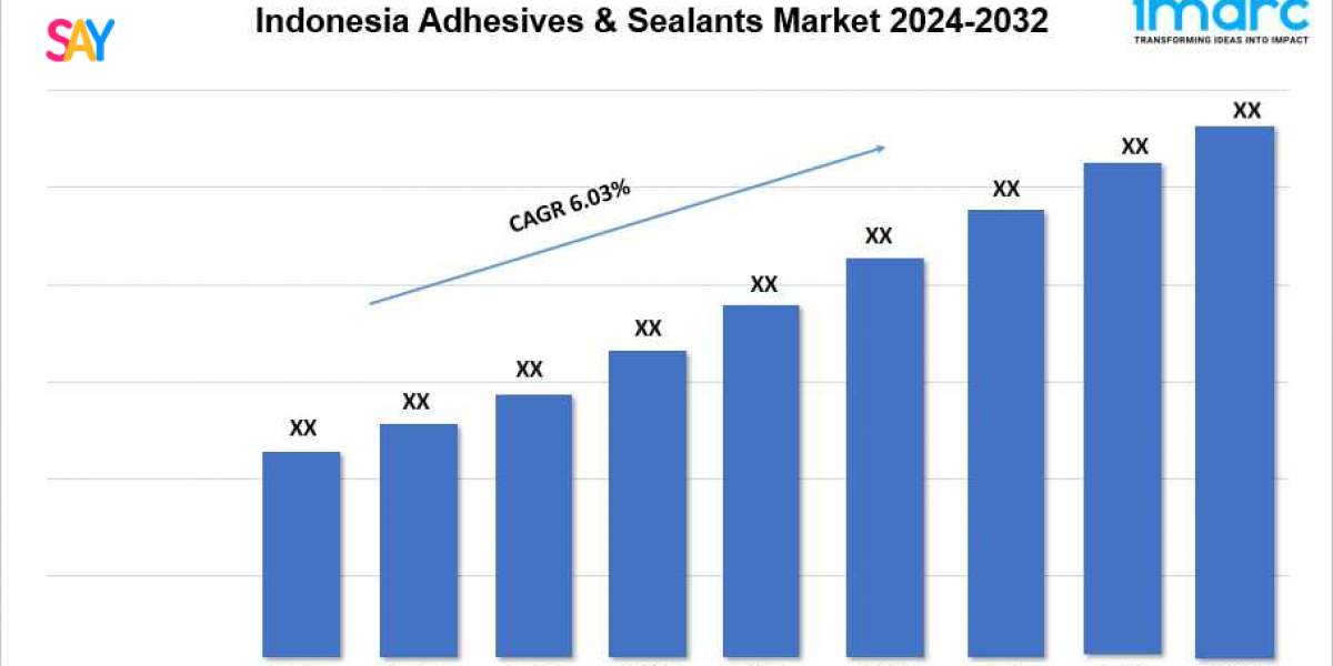 Indonesia Adhesives & Sealants Market Report 2024, Share, Growth And Forecast 2032