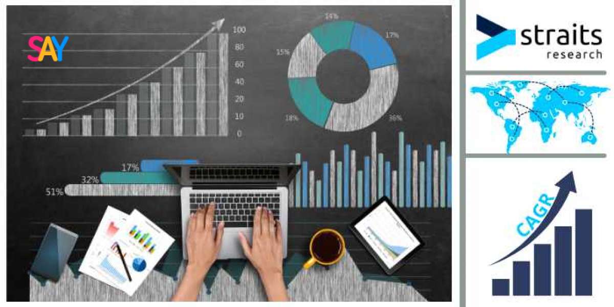Broadcast Scheduling Software Market Size 2032