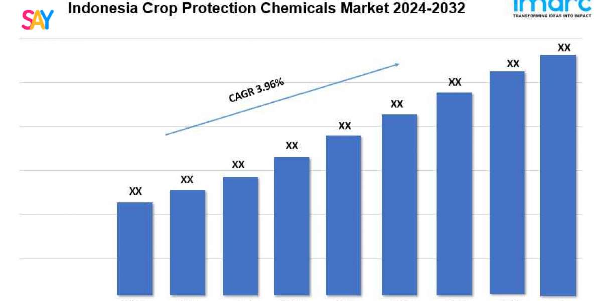 Indonesia Crop Protection Chemicals Market Trends, Scope, Outlook and Report 2024-2032