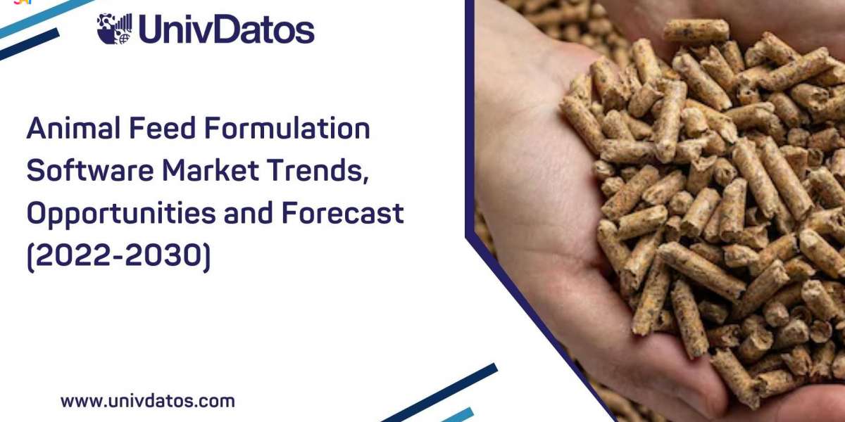 Animal Feed Formulation Software Market Trends, Opportunities and Forecast (2022-2030)