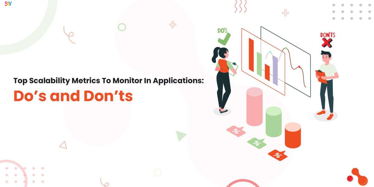 Top Scalability Metrics To Monitor In Applications: Do’s and Don’ts