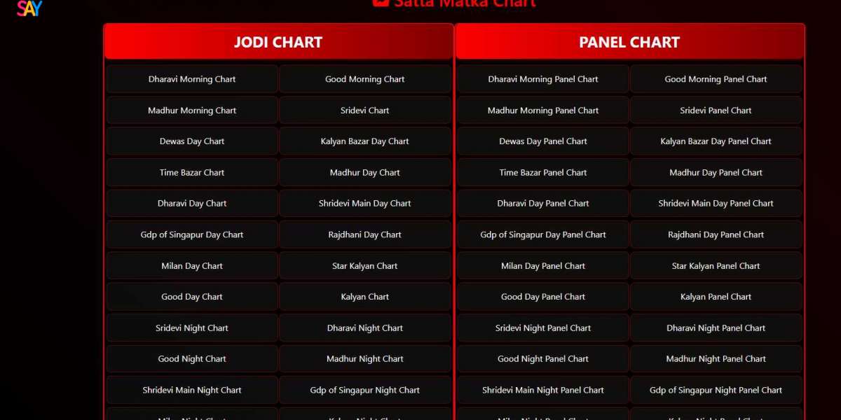 Everything You Need to Know About Madhur Matka, Madhur Matka Bazar, Madhur Matka Result, and Madhur Matka Chart