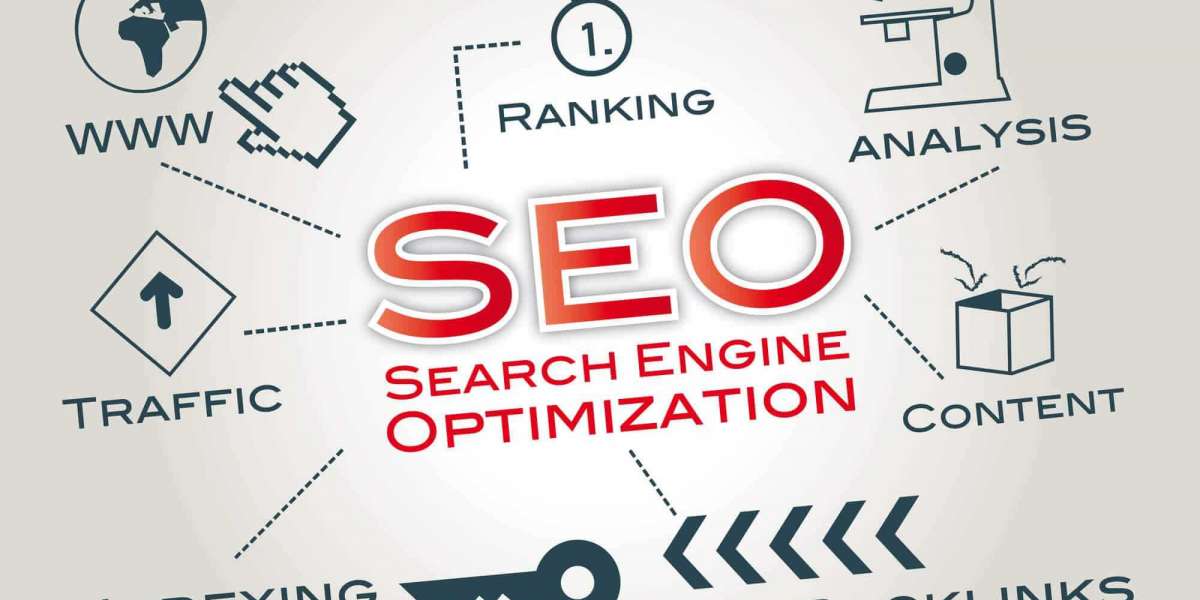 Web Development Services in Karachi: Crafting Digital Excellence for Local Businesses