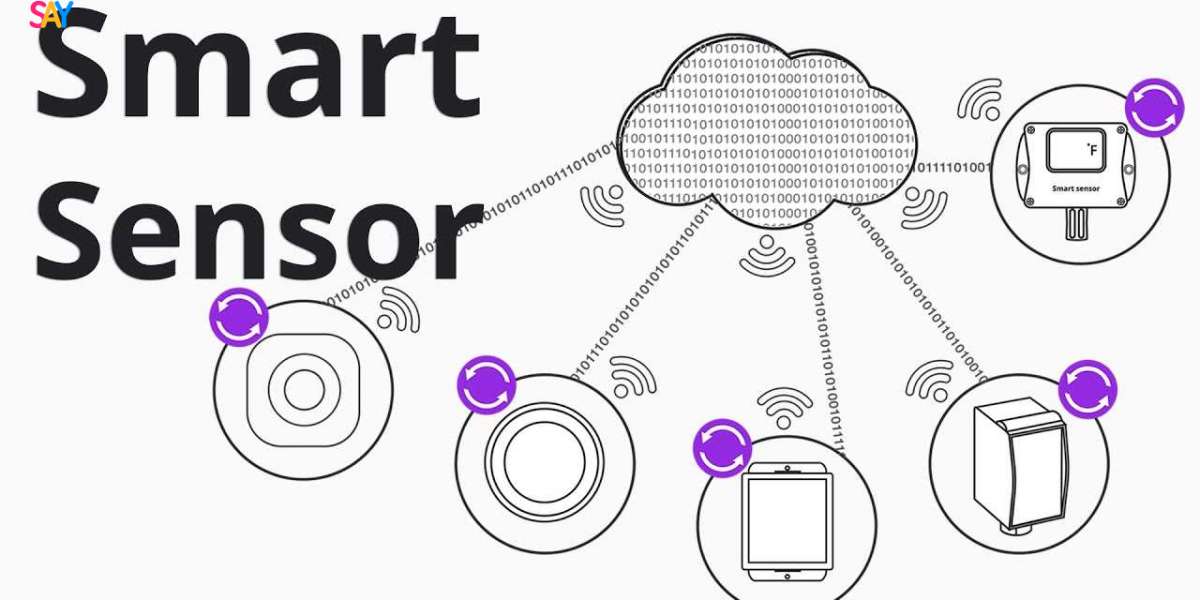 Smart Sensor Market Trends, Growth and Global Forecast 2025-2033