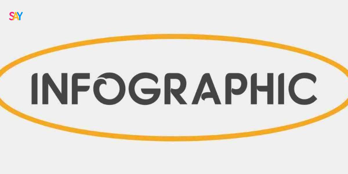 Marketing Agency Near Me