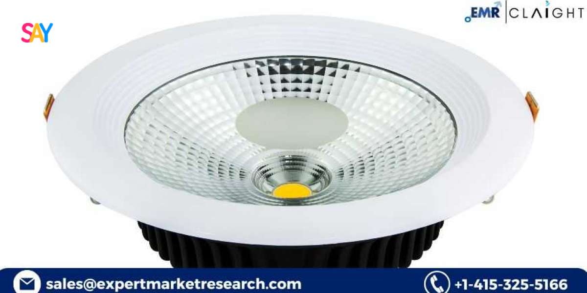 LED Downlight Market Trends, Size, Growth & Forecast | 2025-2034