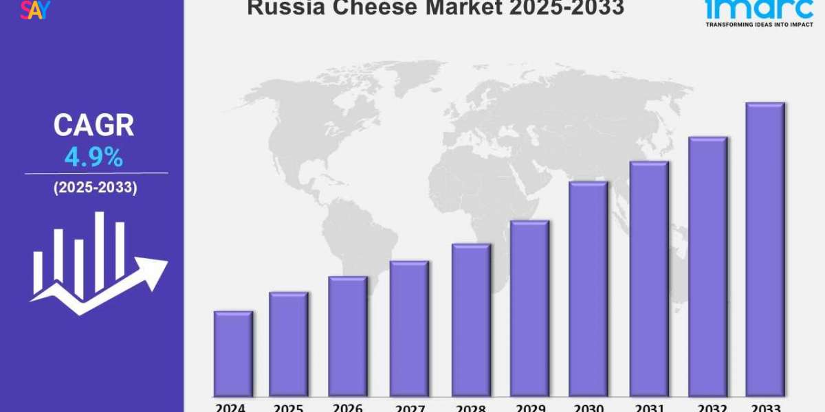 Russia Cheese Market Share 2025, Size, Trends, Growth, Key Players, and Report by 2033
