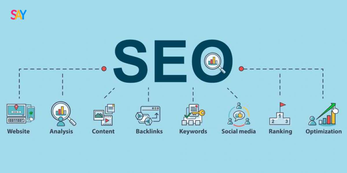 Toronto SEO Agency and Car Wraps in Toronto