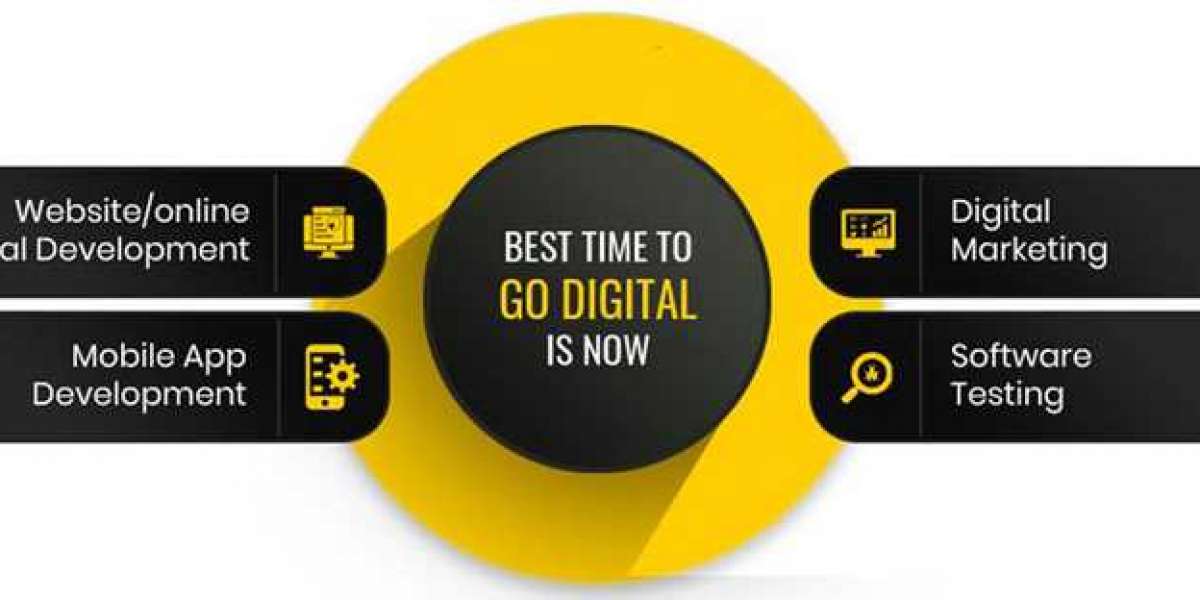 Startup Digital Marketing Landscape in India that BringResults
