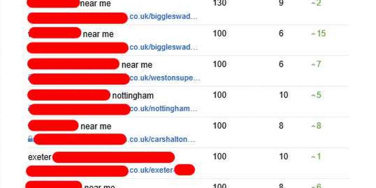 See What International Seo Consultant Tricks The Celebs Are Using
