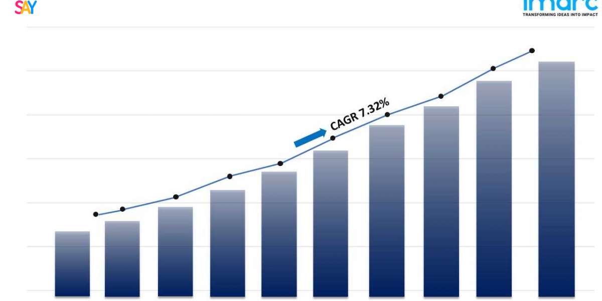 UK Online Education Market: Growth, Challenges, and Opportunities 2025-2033