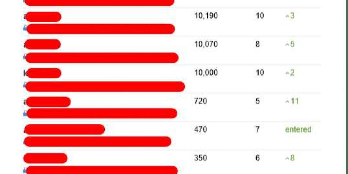 See What Rewrite Articles Tricks The Celebs Are Using