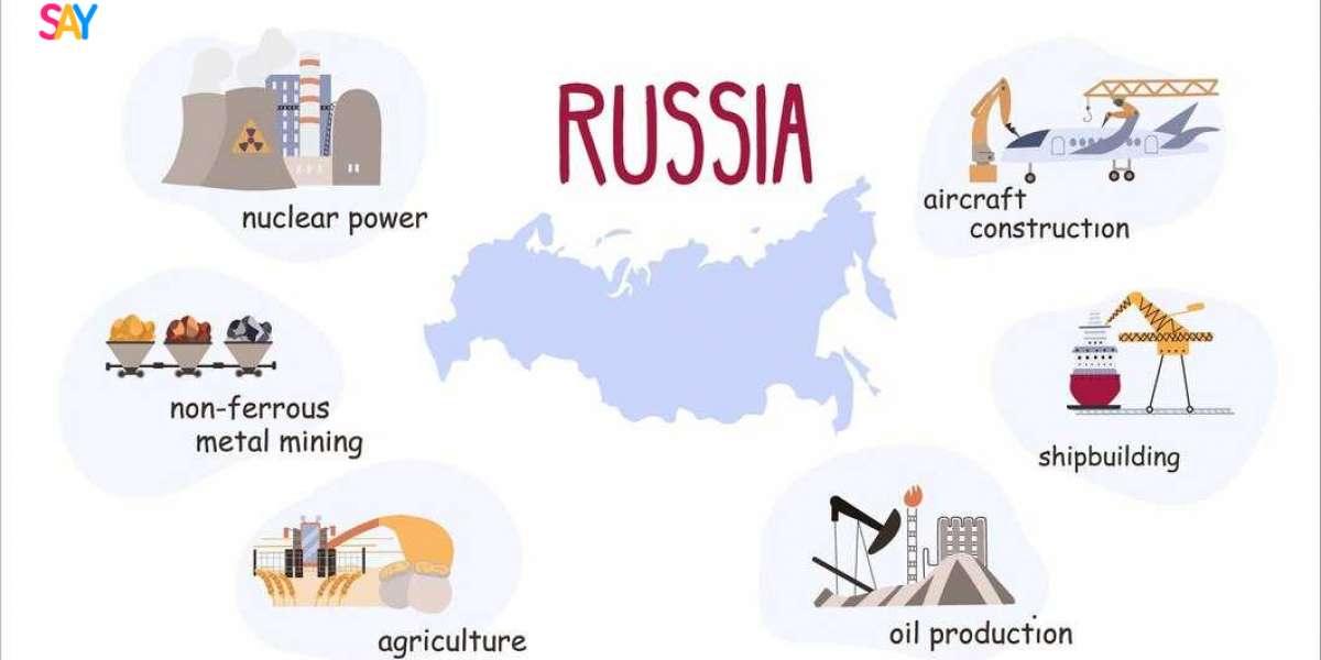 Russia Construction Market Report 2025, Industry Trends, Growth, Size and Forecast Till 2033