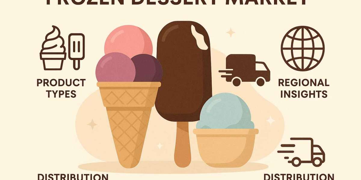 Global Frozen Dessert Market: Trends, Growth, and Future Outlook