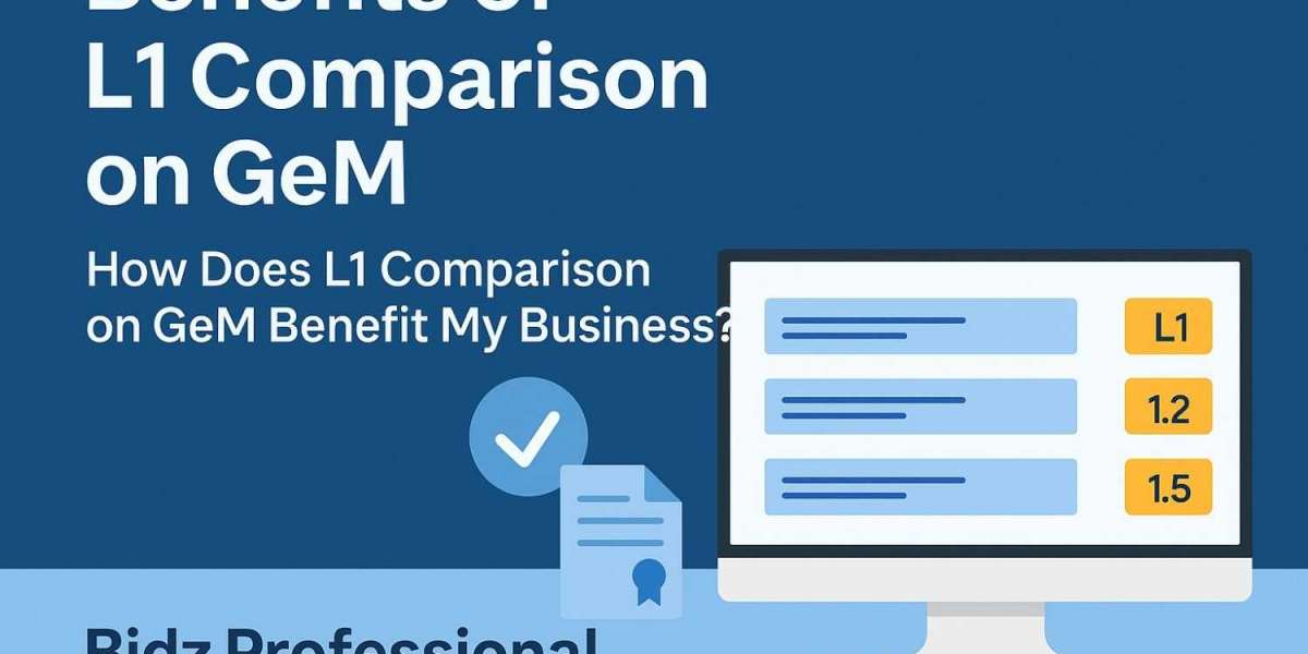 How Does L1 Comparison Benefit My Business on GeM?