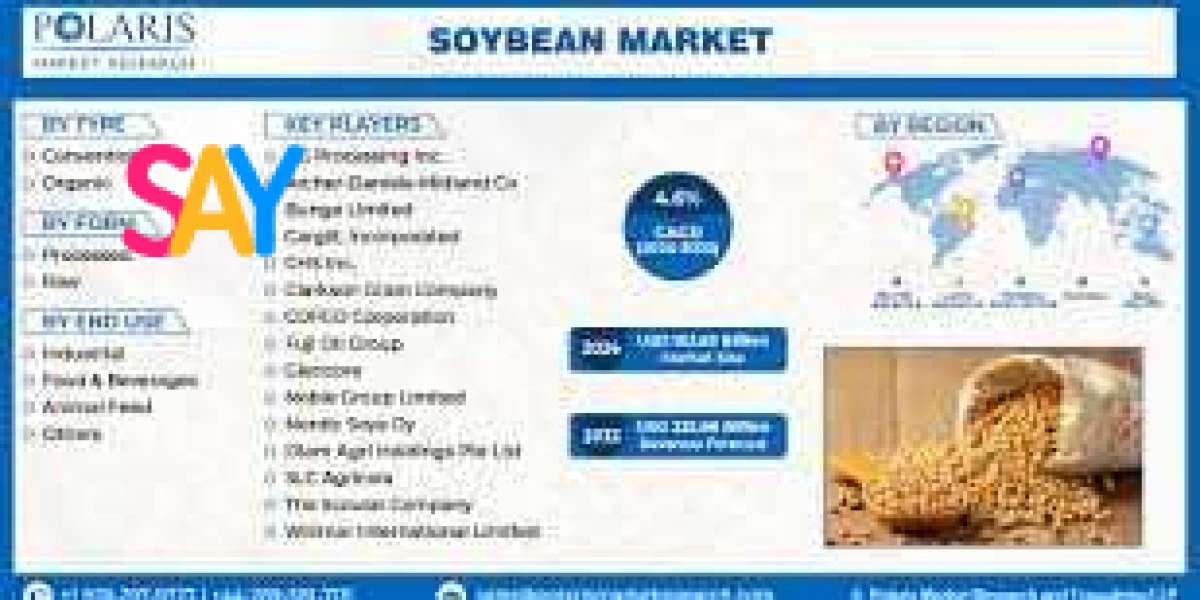 Soybean Market Reclaiming Leadership in the Industry