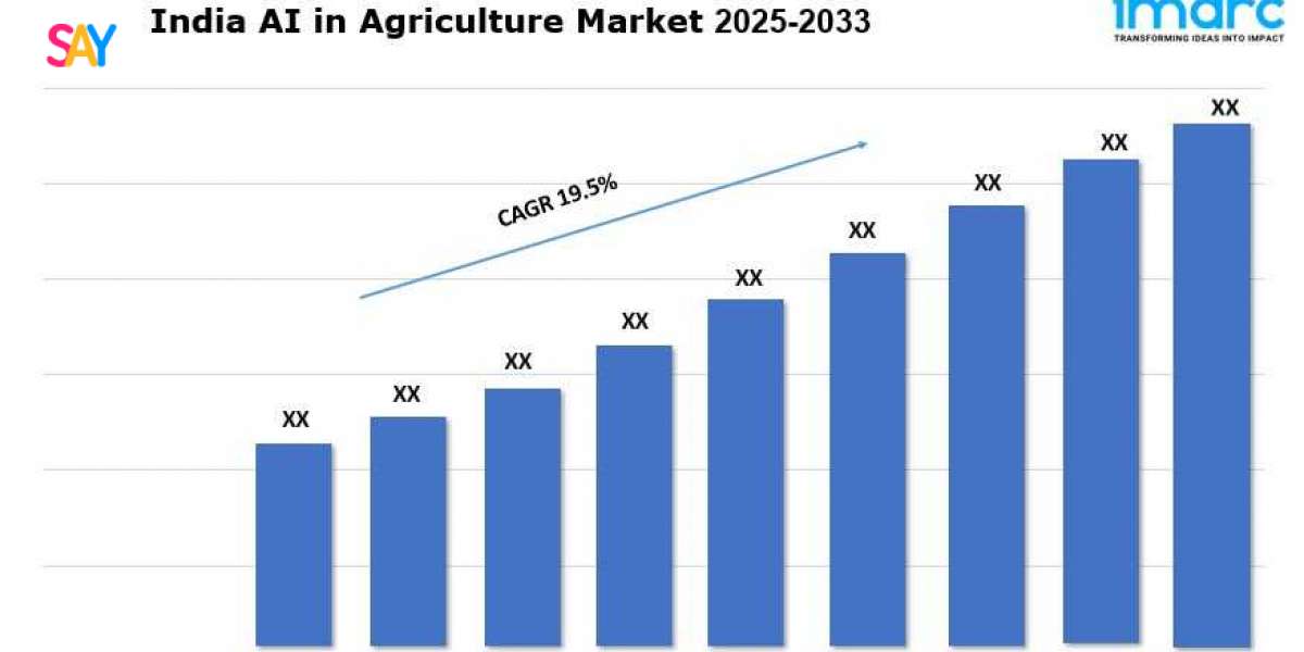 India AI in Agriculture Market Report 2025, Demand, Trends And Growth 2033