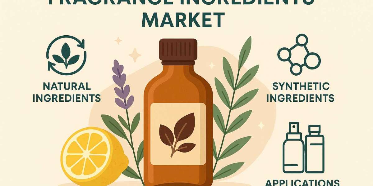 Inside the Fragrance Ingredients Market: Growth Drivers and Global Dynamics