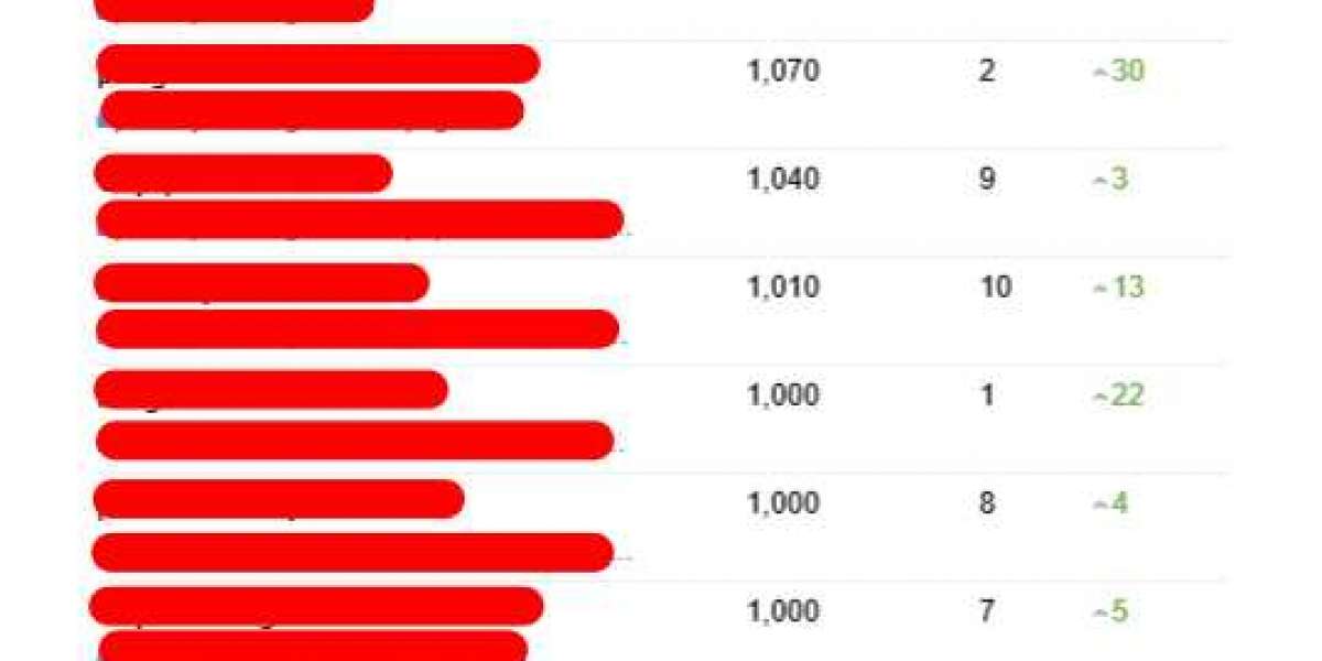 10 Real Reasons People Dislike Seo Consultant Seo Consultant