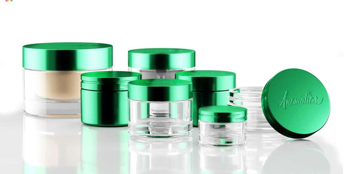 Cosmetic Jars Market 2025 Growth, Trends Analysis Report 2035