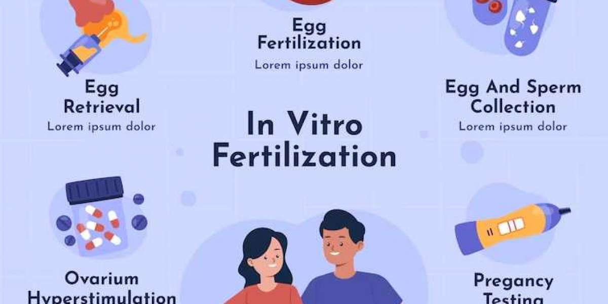 Advanced Fertility Treatments by IVF Experts in Jalandhar