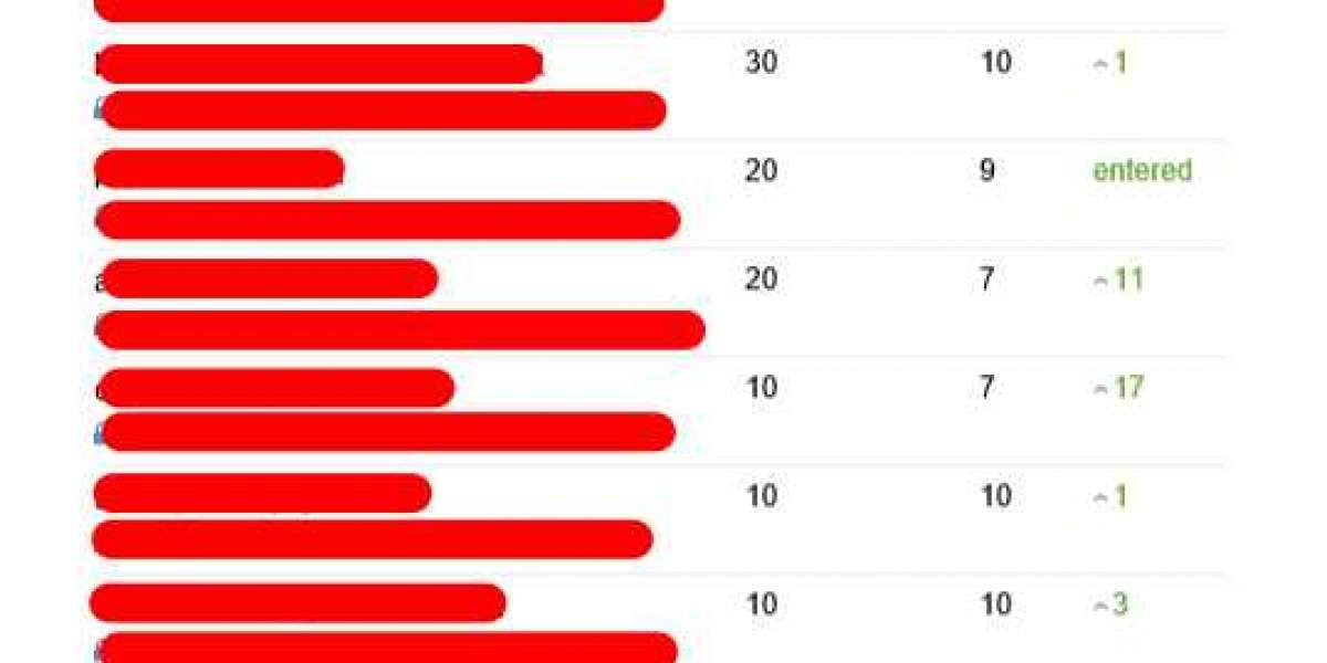 10 Meetups On Best Seo Consultant You Should Attend