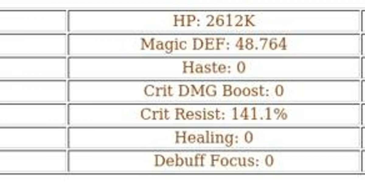 AFK Journey - Marilee: Top Lightbearer Hero Guide