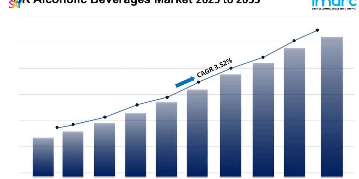 UK Alcoholic Beverages Market: Size, Growth & Consumer Trends 2025-233