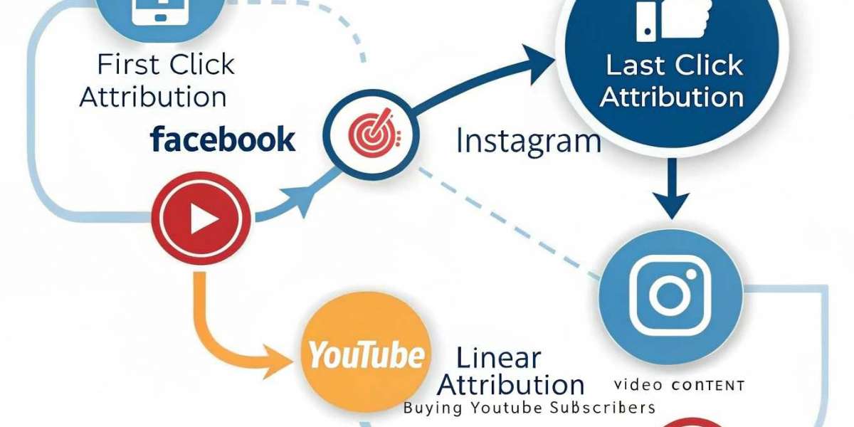 Understand the Psychology Behind Scrolling Habits