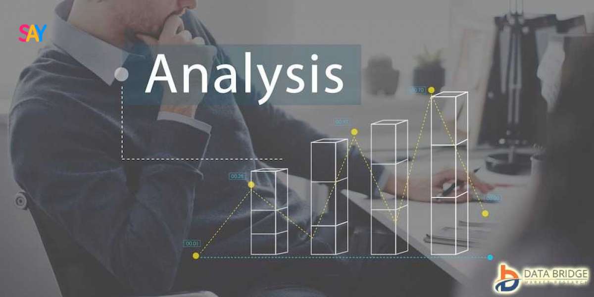 Web Real Time Communication Market – Analysis: Share Insights, Growth Scope, Current Movements