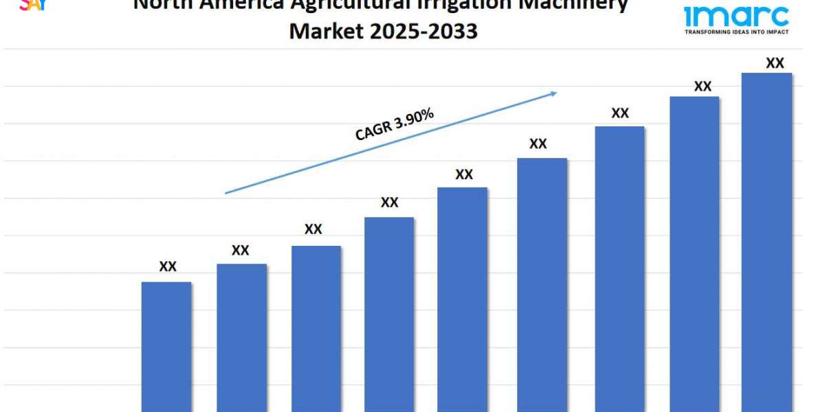 North America Agricultural Irrigation Machinery Market Report, Industry Trends and Size 2025-2033