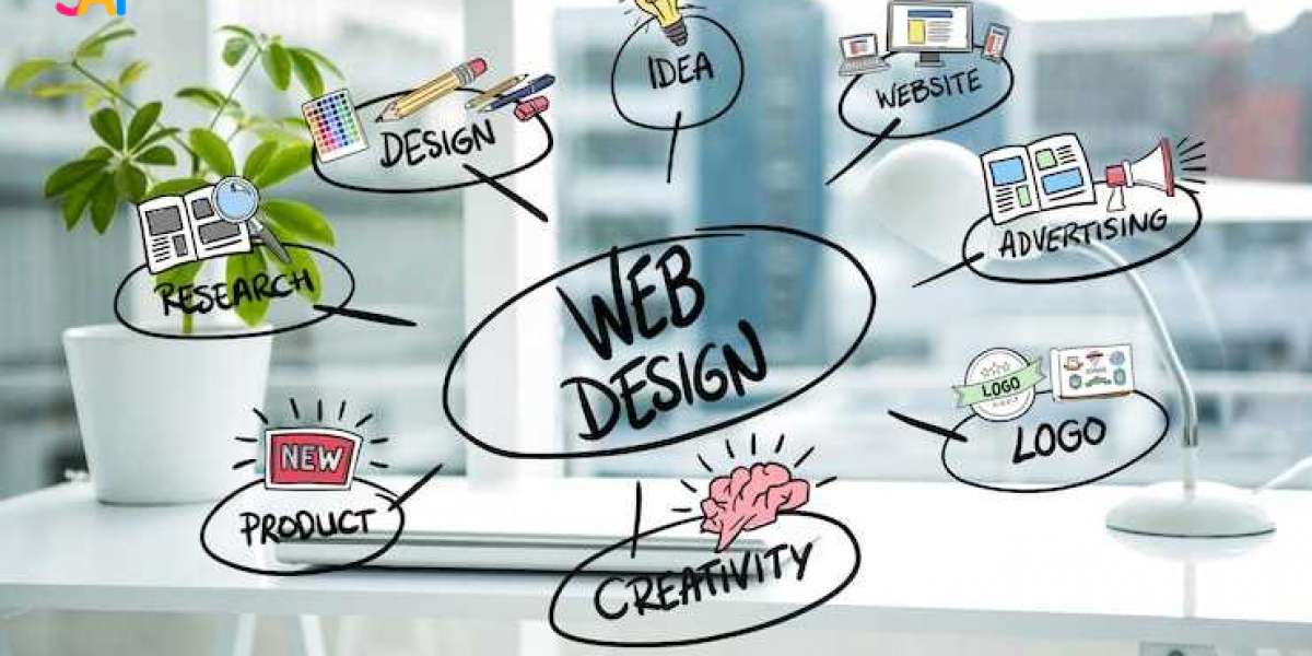 Choosing the Right Denver Web Design Company in 2025