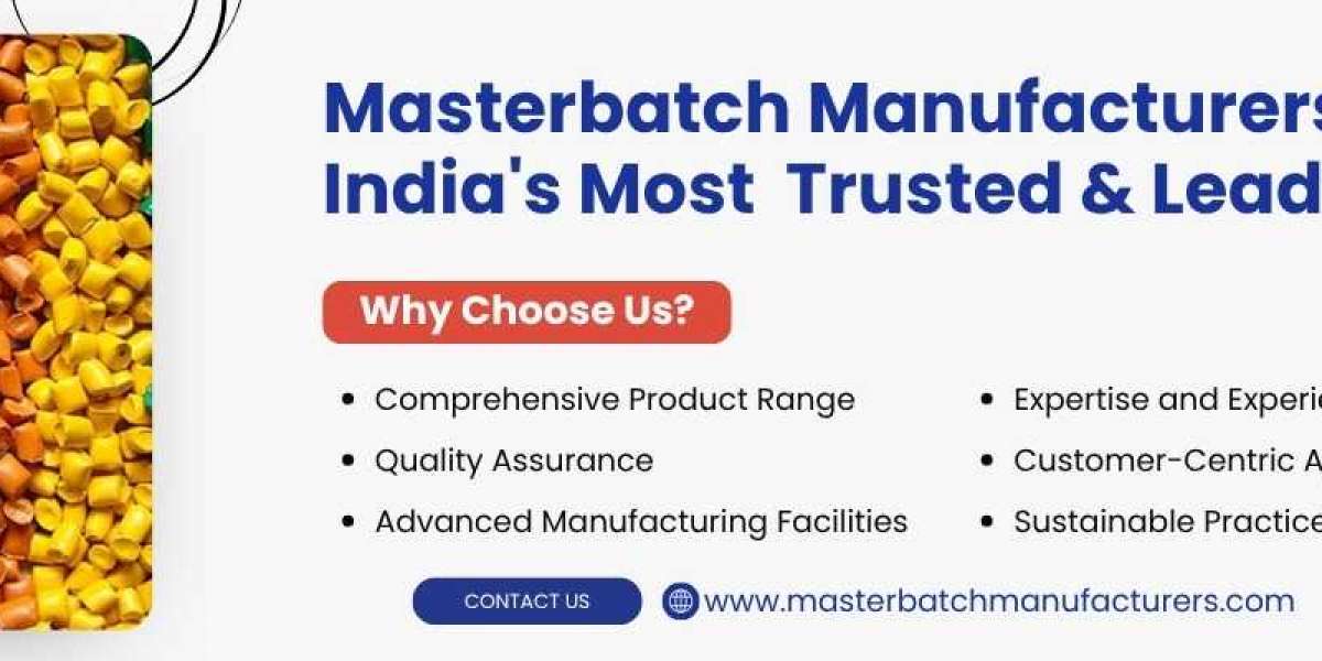 Additive Masterbatch Manufacturers Leading the Future of Sustainable Plastics
