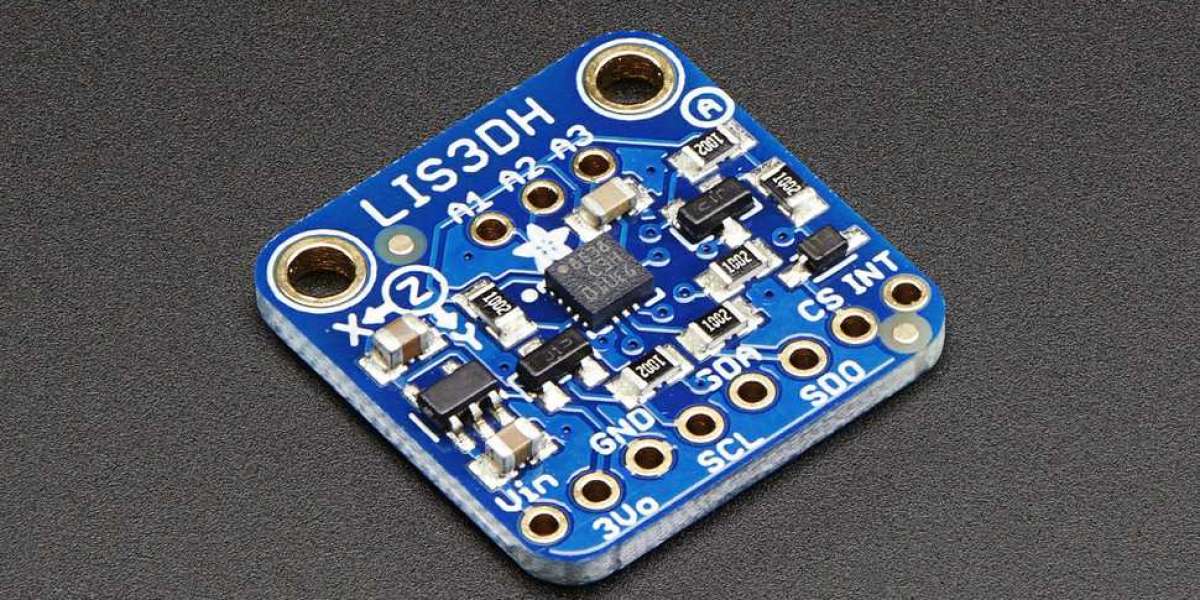 Feeling the Pulse of Innovation: A Market-Oriented Look at the Accelerometer Market