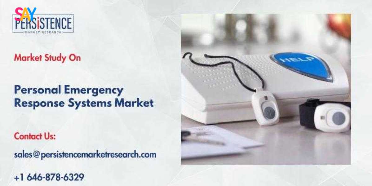Personal Emergency Response System (PERS) Market to Witness Major Growth by 2063