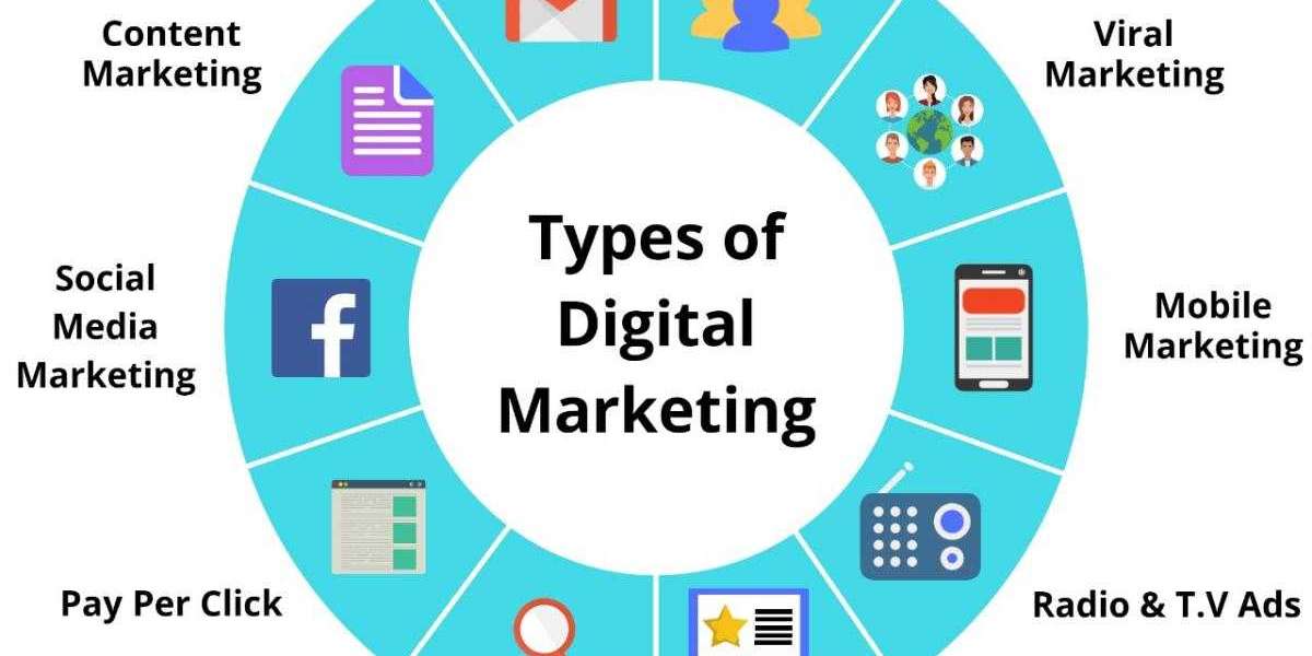 Master the Future with Our Comprehensive Digital Marketing Course