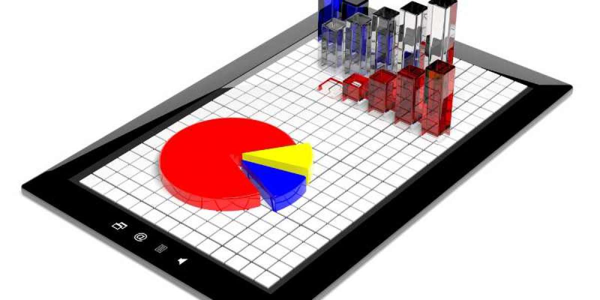 On-Premise Web Content Management Market Strategies, Sales, Revenue, Gross Margin, Share by Top Companies till 2031