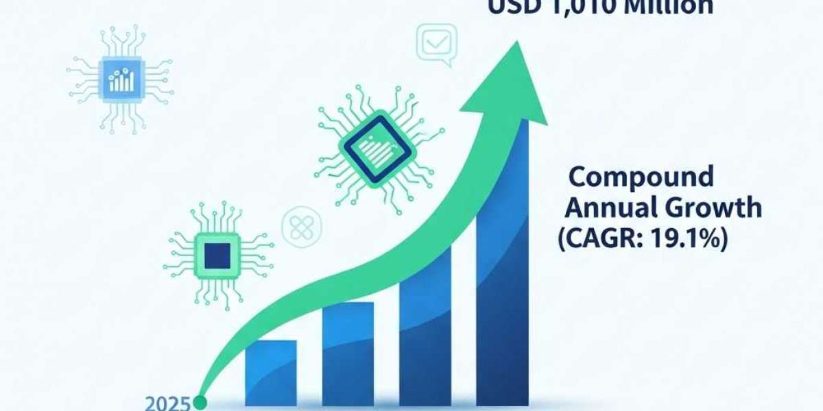 Neural Processors Market Valued at USD 176 Million in 2025 with Strong Growth Outlook