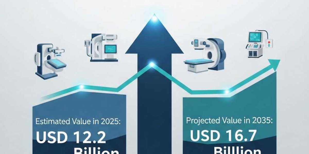 X-ray System Market Competitive Landscape and Key Players